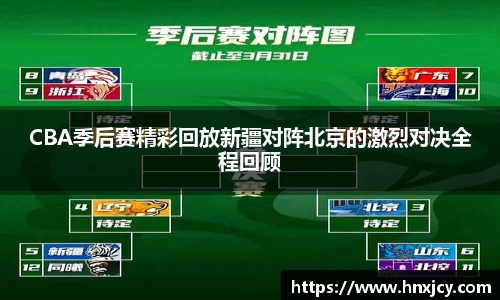 CBA季后赛精彩回放新疆对阵北京的激烈对决全程回顾