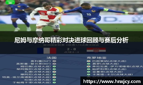 尼姆与摩纳哥精彩对决进球回顾与赛后分析