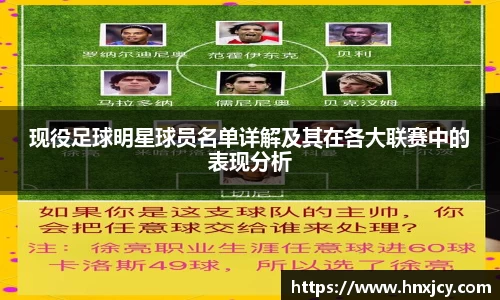 现役足球明星球员名单详解及其在各大联赛中的表现分析