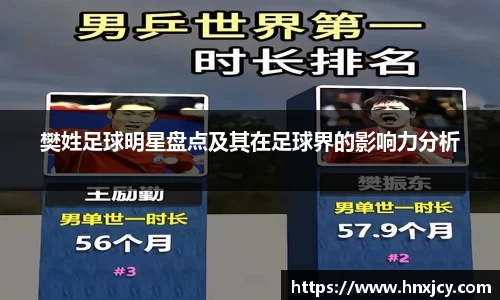 樊姓足球明星盘点及其在足球界的影响力分析